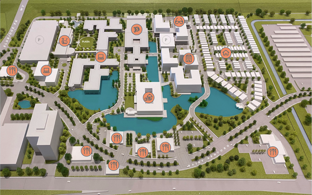 wm-district - Watermark District
